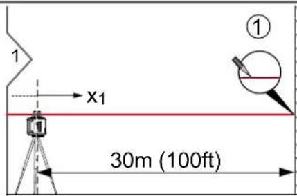 1 x₁ 30m (100ft) ①
