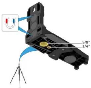 MAKITA SK700D - Verwendung der Adapter und der Wandhalterung - 3