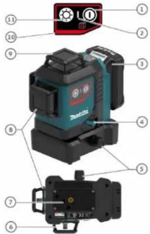 MAKITA SK700D - Übersicht - 1