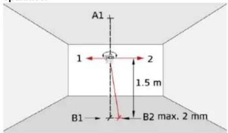 A1 1 2 1.5 m B1 B2 max. 2 mm