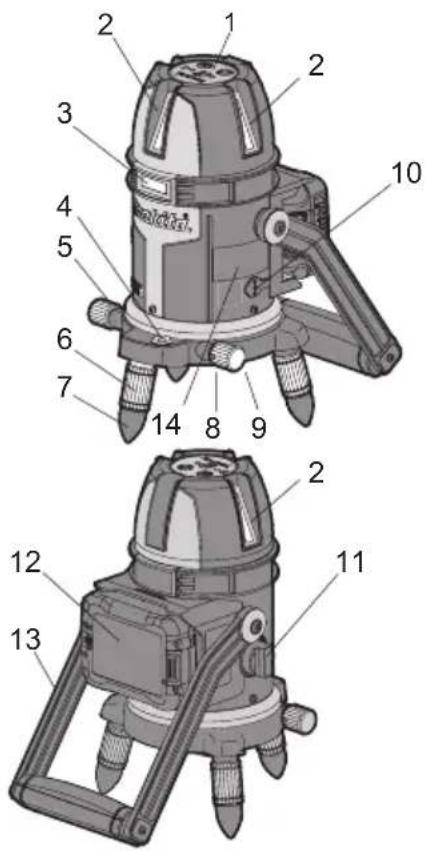 MAKITA SK312GD - BEZEICHNUNGEN VON TEILEN - 1
