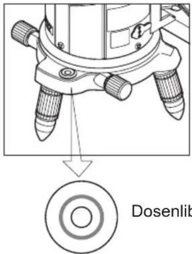 Dosenlib