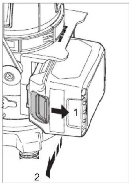 MAKITA SK312GD - VORSICHT - 1