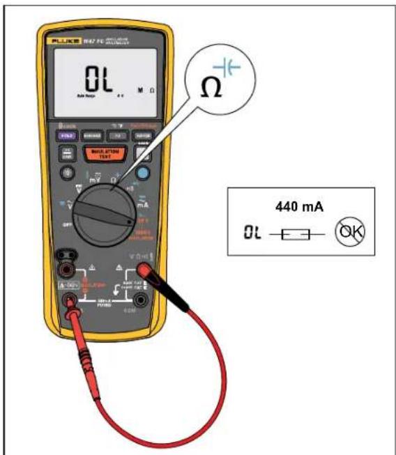PLUKE 867 FC OL Ω 440 mA OL