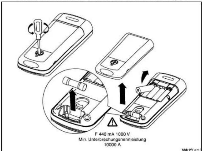 F 440 mA 1000 V Min. Unterbrechungsennleistung 10000 A bbh15f.em