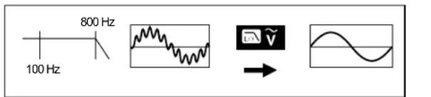 800 Hz 100 Hz