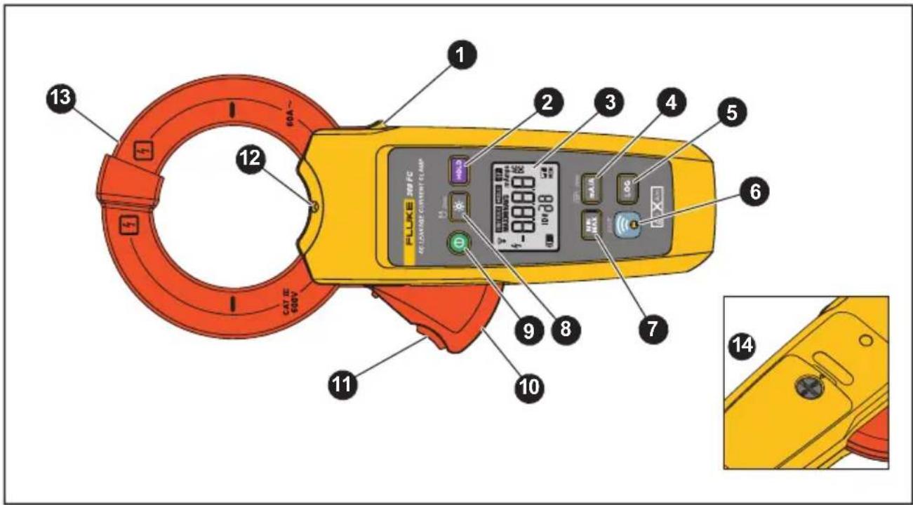 FLUKE 200 FC FLUKE 200 FC FLUKE 200 FC FLUKE 200 FC FLUKE 200 FC FLUKE 200 FC FLUKE 200 FC FLUKE 200 FC FLUKE 200 FC FLUKE 200 FC FLUKE 200 FC FLUKE 200 FC 13 12 11 10 9 8 7 6 5 4 3 2 1 12 13 14
