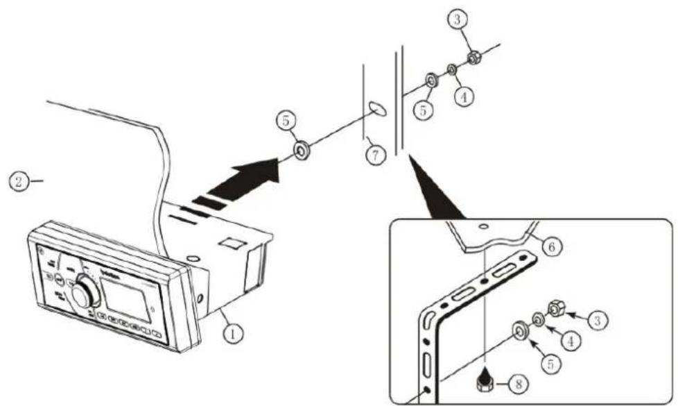 Technical diagram showing a device connected to a panel with numbered components, including an arrow indicating direction and a magnified view of the component.