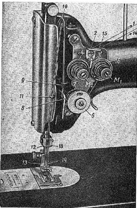 PFAFF Klasse 130 - Das Auswechseln der Biesennadeln. - 1