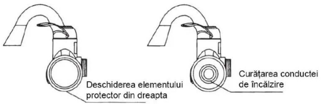 Deschiderea elementului protector din dreapta Curățarea conductei de încălzire