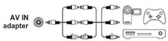 FFalcon FF43U64 - HDMI, HDMI(SERVICE) or HDMI(eARC/ARC) socket (input) - 1