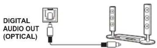 DIGITAL AUDIO OUT (OPTICAL)