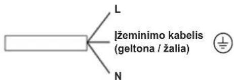 L lžeminimo kabelis (geltona / žalia) N
