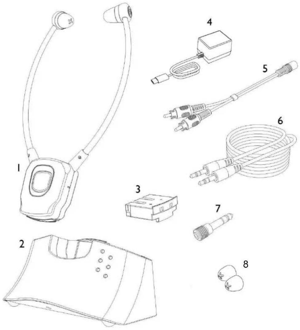 TECHNISAT StereoMan ISI 3 - Lieferumfang - 1