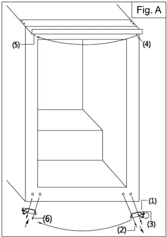 Fig. A (5) (4) (1) (6) (2) (3)