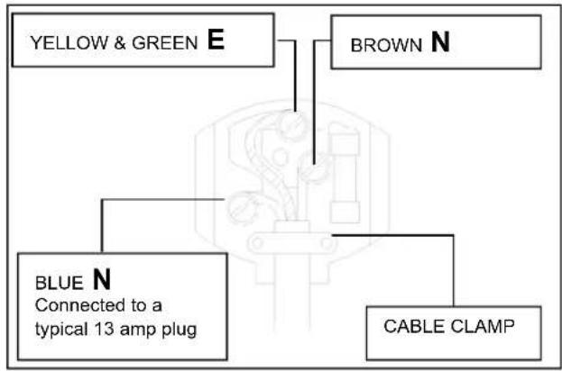 Respekta UKS 110 A+ - CONNECTION TO A REWIREABLE PLUG - 1