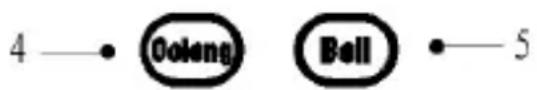 4 —● Oolang Bell ●—5