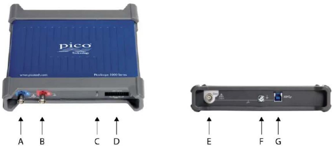 Pico PicoScope 3405D - 2.1.3 - 1