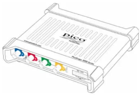 Dico Package 1000 units www.pico.com DC-05 12347