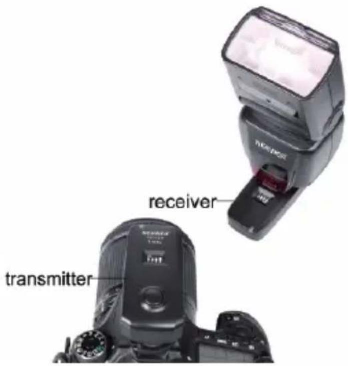 receiver transmitter
