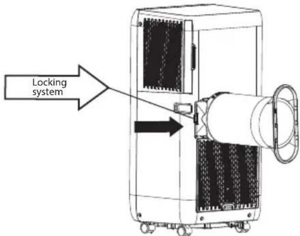 Locking system
