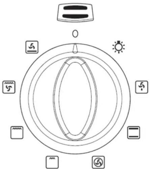 Diagram of a solar panel with labeled components including sun, solar panel, and various symbols for heating or cooling.