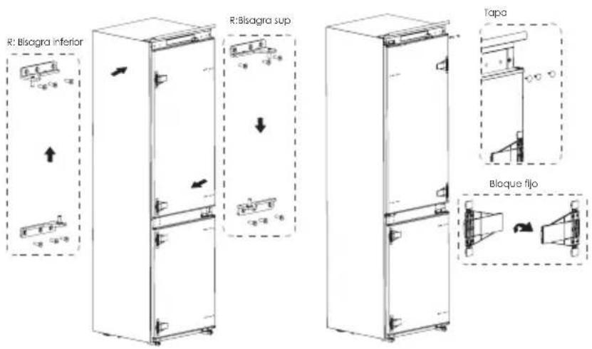 R: Bisagra inferior R: Bisagra sup Tapa Bloque fijo