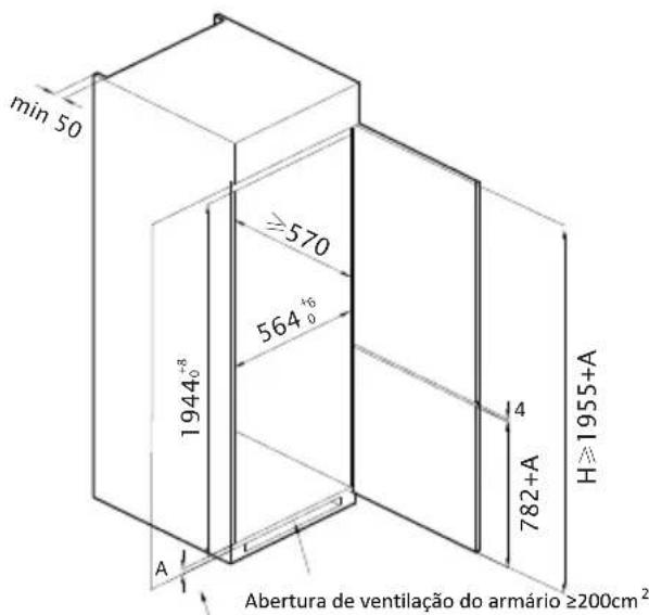 min 50 ≥570 564+6 1944-8 A Abertura de ventilação do armário ≥200cm² 4 782+A H≥1955+A