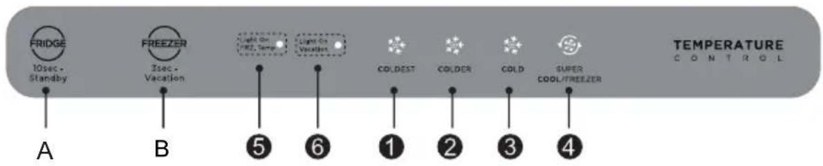 CORBERO CCM1954NFEINTEG - Feature panel - 1