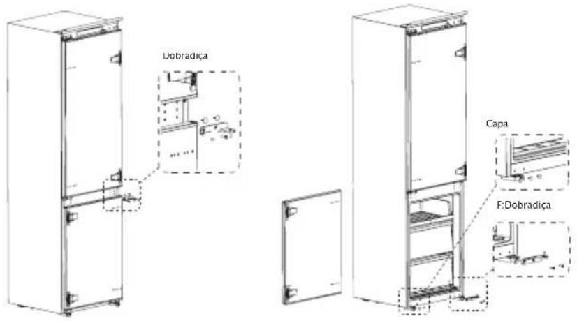 Dobradica Capa F:Dobradica