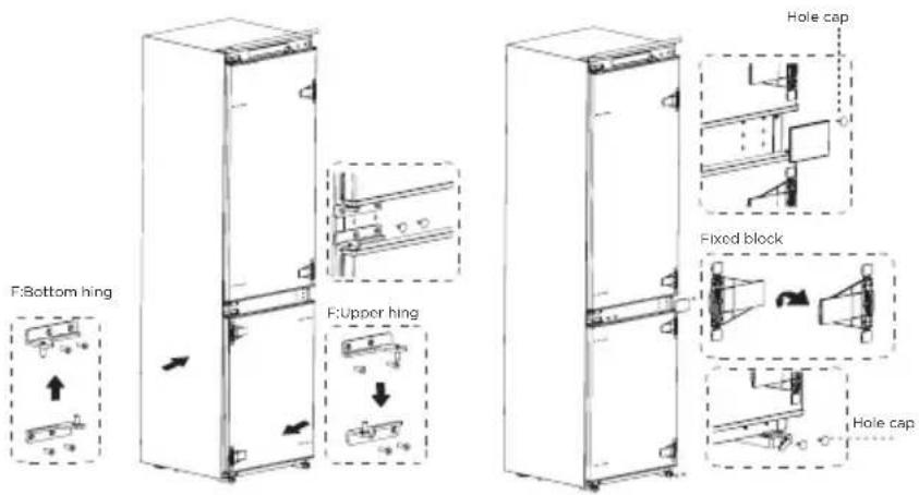 F:Bottom hing F:Upper hing Hole cap Fixed block Hole cap
