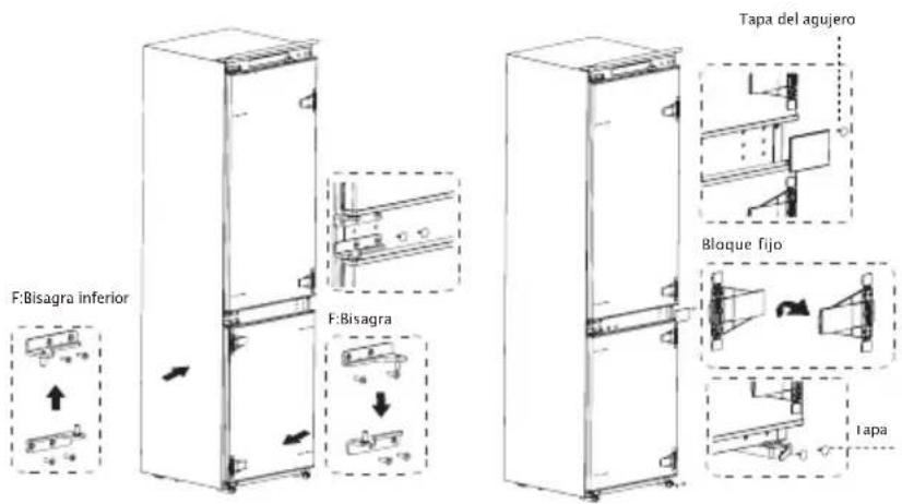 F:Bisagra inferior F:Bisagra Tapa del agujero Bloque fijo Iapa