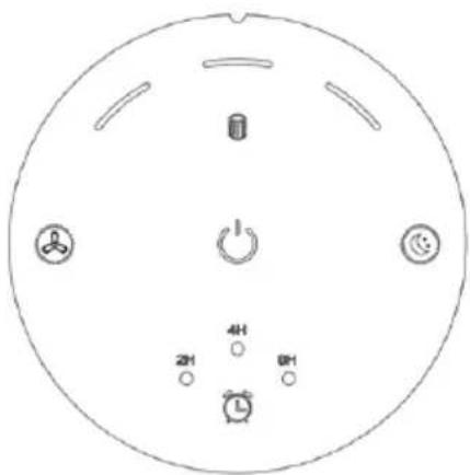 Diagram of a circular device with labeled buttons and indicators including power, battery, and alarm symbols