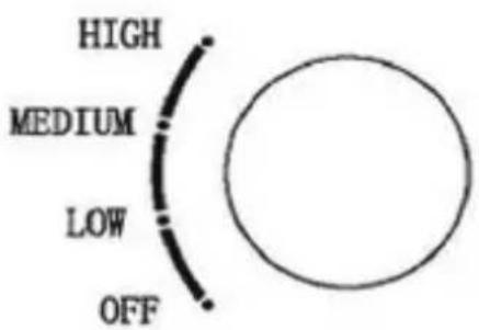 HIGH MEDIUM LOW OFF