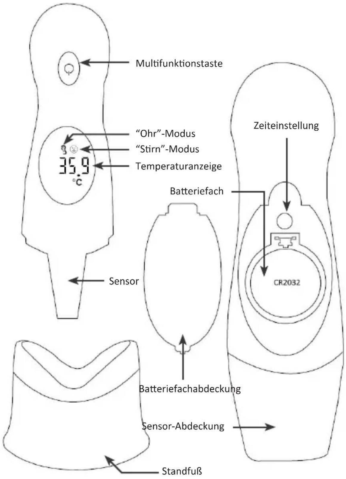 Multifunktionstaste "Ohr"-Modus "Stirn"-Modus Temperaturanzeige 35.9 °C Batteriefach Zeiteinstellung CR2032 Sensor Batteriefachabdeckung Sensor-Abdeckung Standfuß
