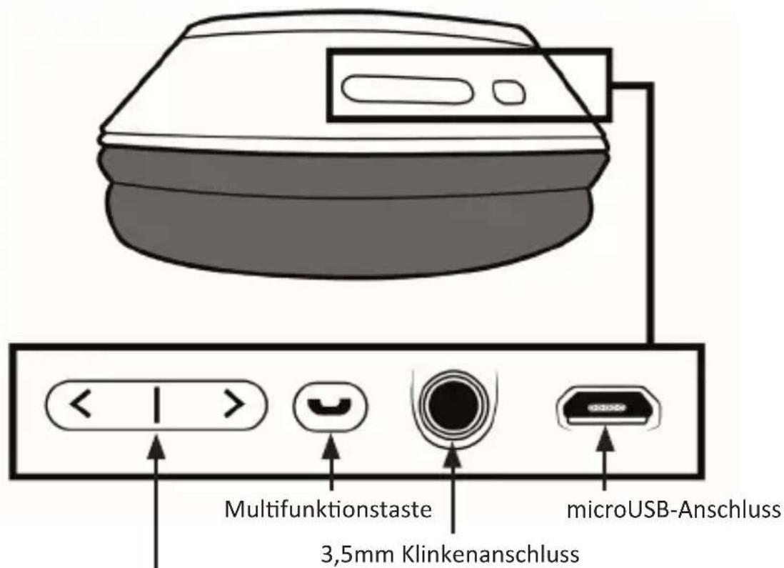 Multifunktionstaste 3,5mm Klinkenanschluss microUSB-Anschluss