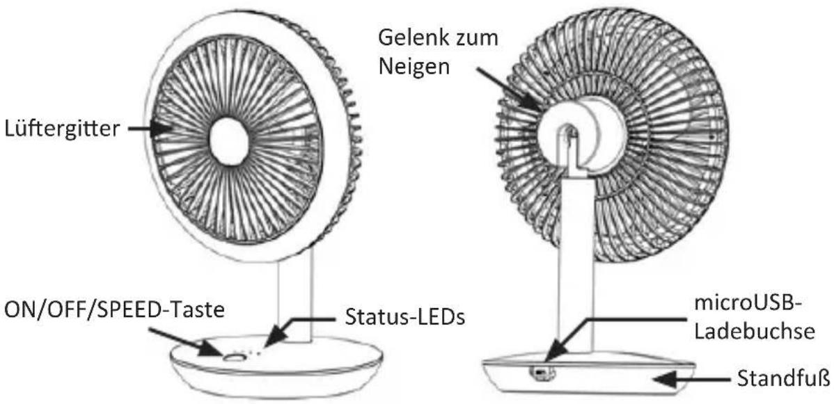 Lüftergitter Gelenk zum Neigen ON/OFF/SPEED-Taste Status-LEDs microUSB-Ladebuchse Standfuß