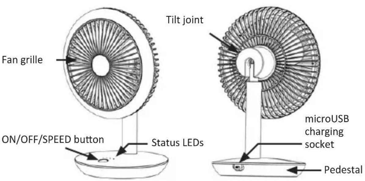 Tilt joint Fan grille ON/OFF/SPEED button Status LEDs microUSB charging socket Pedestal