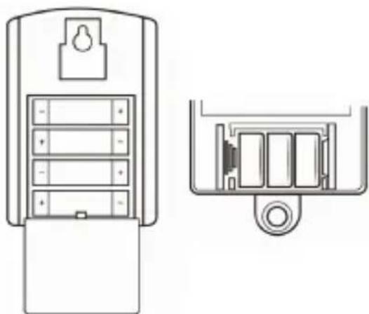 Bearware 302721 - Batterien wechseln - 1