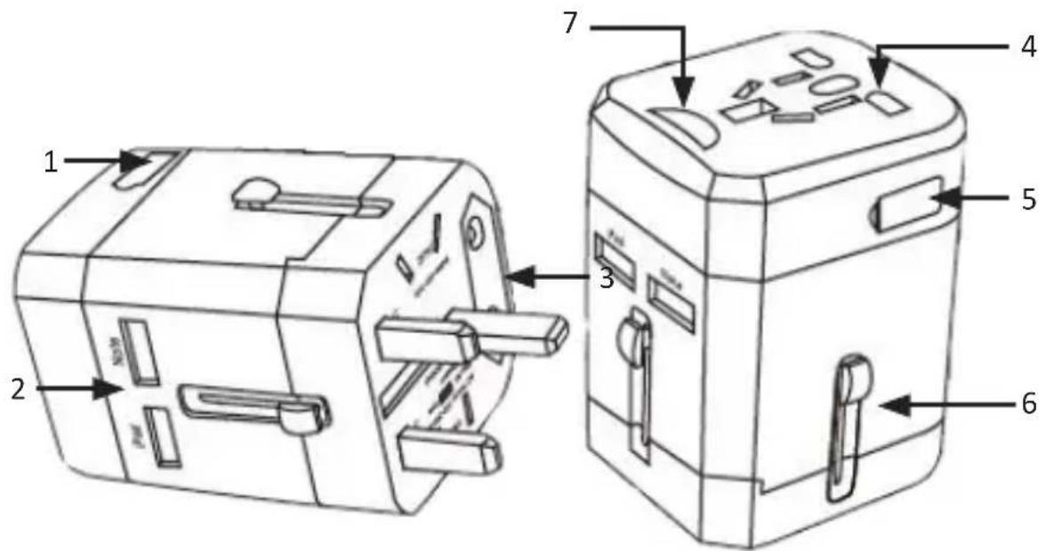 Technical diagram of a portable device with numbered parts labeled 1 through 7