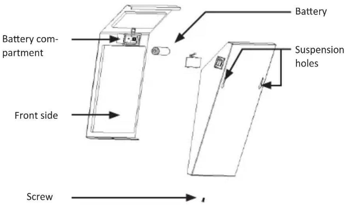 Battery compartment Front side Screw Battery Suspension holes
