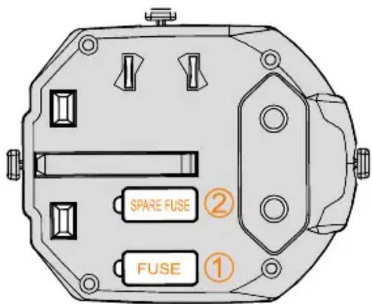 SPARE FUSE ② FUSE ①