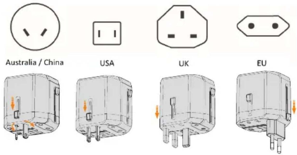 Bearware 303088 - Connector types - 1
