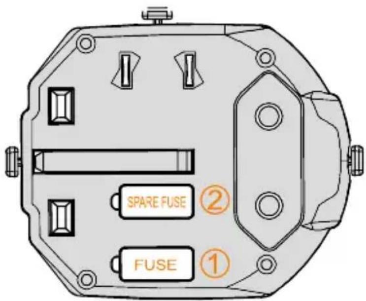 SPARE FUSE ② FUSE ①