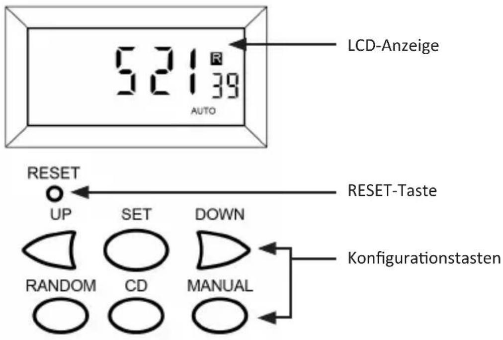 LCD-Anzeige 521 R AUTO RESET UP SET DOWN RANDOM CD MANUAL RESET-Taste Konfigurationstasten