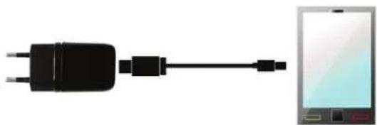 CSL 301282 - Inbetriebnahme - 1
