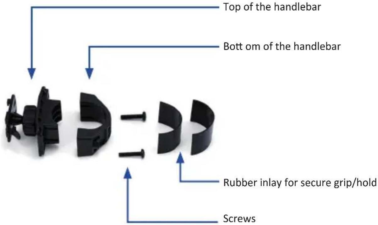 Top of the handlebar Bott om of the handlebar Rubber inlay for secure grip/hold Screws
