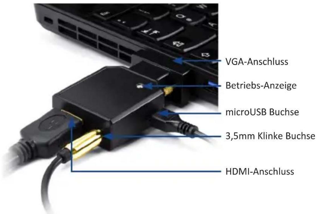 VGA-Anschluss Betriebs-Anzeige microUSB Buchse 3,5mm Klinke Buchse HDMI-Anschluss