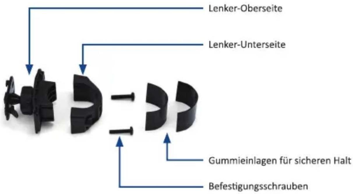 Lenker-Oberseite Lenker-Unterseite Gummieinlagen für sicheren Halt Befestigungsschrauben
