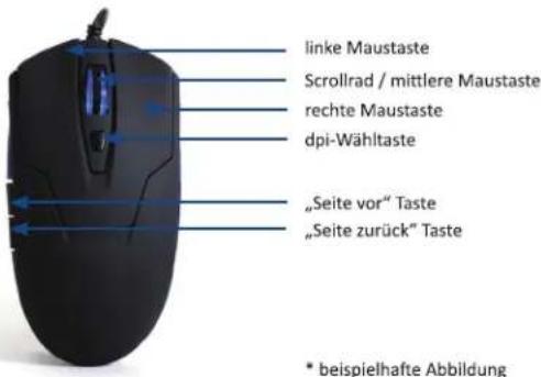linke Maustaste Scrollrad / mittlere Maustaste rechte Maustaste dpi-Wähltaste „Seite vor“ Taste „Seite zurück“ Taste * beispielhafte Abbildung